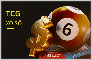 Trò chơi Slot & Nổ Hũ